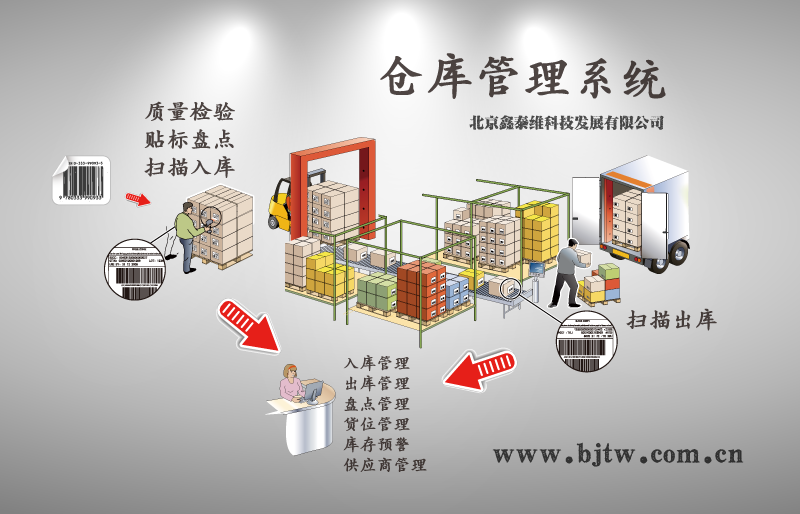 皇冠体育官网