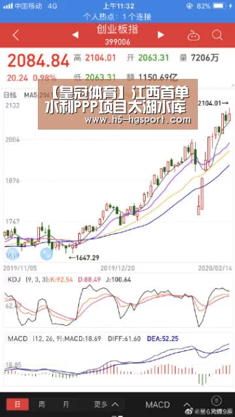 【皇冠体育】江西首单水利PPP项目太湖水库提前实现大坝截流(图3) 皇冠体育