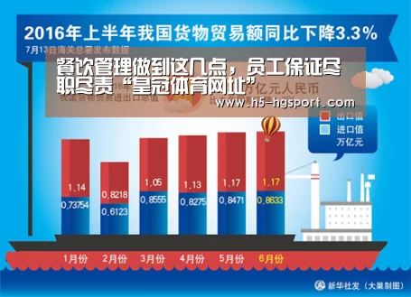 皇冠体育官网