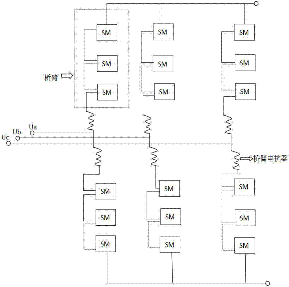 皇冠体育官网
