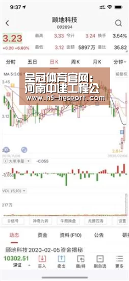 皇冠体育官网:河南中建工程公司再开“文明花”(图3) 皇冠体育官网