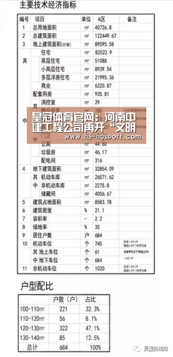 皇冠体育官网:河南中建工程公司再开“文明花”(图4) 皇冠体育app